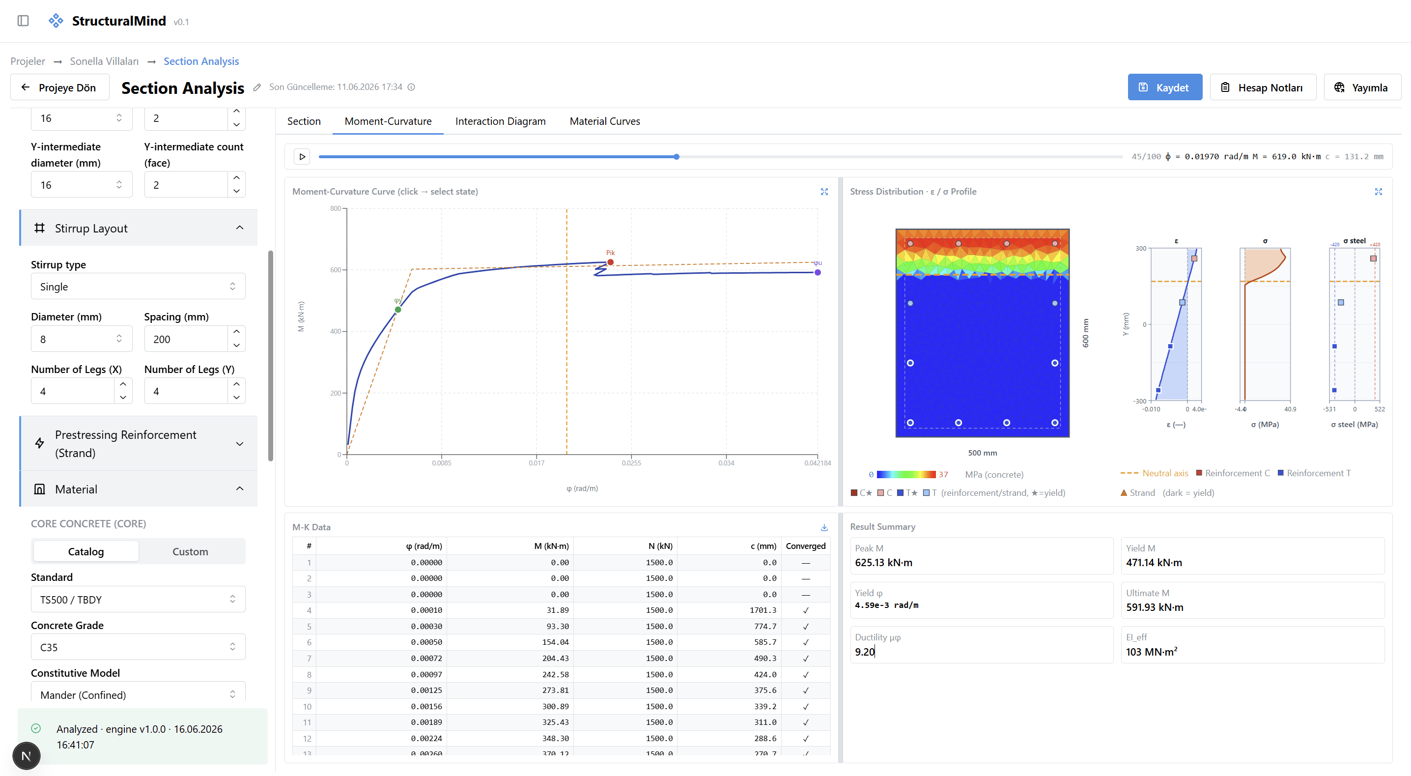 Fiber-based section analysis