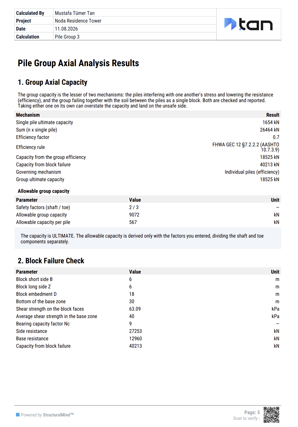 Clause-referenced report, publishable calculation