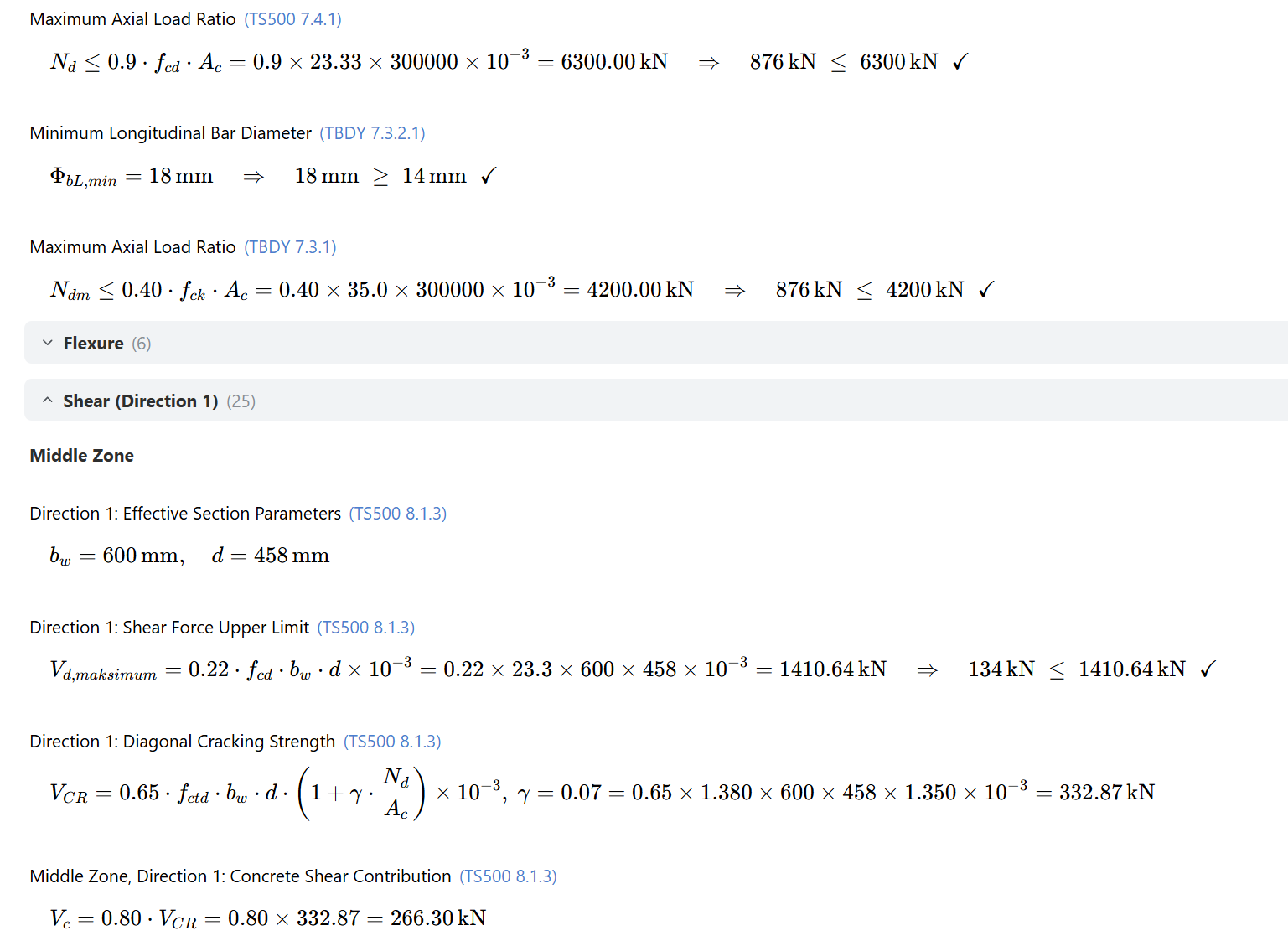 The Detailed Design tab. Steps for the axial load ratio, the minimum longitudinal bar diameter and the shear checks. Each step carries the clause number, the symbolic formula, the same formula with the numbers substituted, and the outcome of the comparison.
